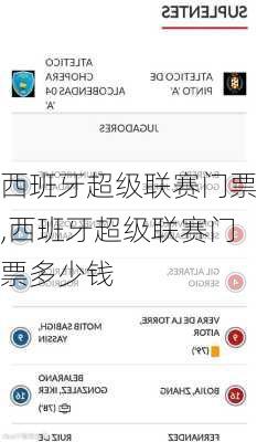 西班牙超级联赛门票,西班牙超级联赛门票多少钱