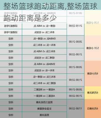 整场篮球跑动距离,整场篮球跑动距离是多少