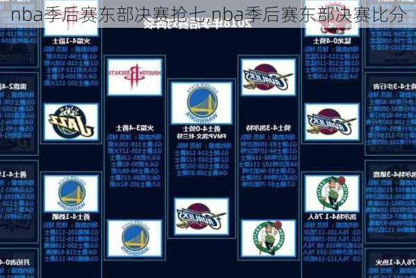 nba季后赛东部决赛抢七,nba季后赛东部决赛比分