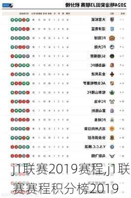 j1联赛2019赛程,j1联赛赛程积分榜2019