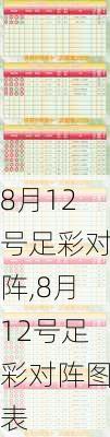 8月12号足彩对阵,8月12号足彩对阵图表