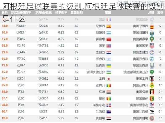 阿根廷足球联赛的级别,阿根廷足球联赛的级别是什么