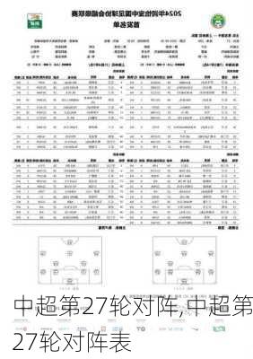 中超第27轮对阵,中超第27轮对阵表