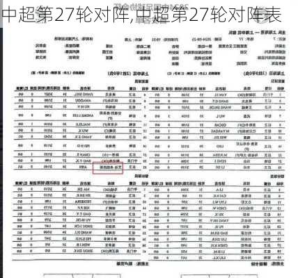 中超第27轮对阵,中超第27轮对阵表