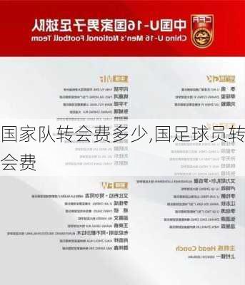 国家队转会费多少,国足球员转会费