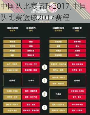 中国队比赛篮球2017,中国队比赛篮球2017赛程