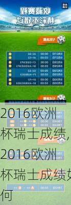 2016欧洲杯瑞士成绩,2016欧洲杯瑞士成绩如何