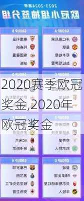 2020赛季欧冠奖金,2020年欧冠奖金