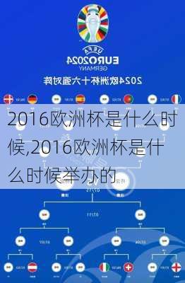 2016欧洲杯是什么时候,2016欧洲杯是什么时候举办的