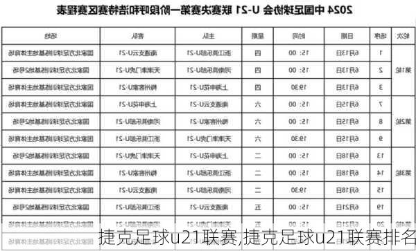 捷克足球u21联赛,捷克足球u21联赛排名