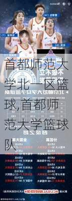 首都师范大学北一区篮球,首都师范大学篮球队