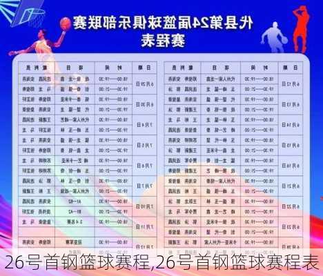 26号首钢篮球赛程,26号首钢篮球赛程表