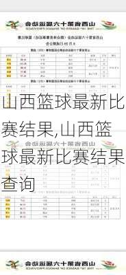 山西篮球最新比赛结果,山西篮球最新比赛结果查询