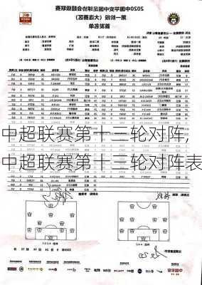 中超联赛第十三轮对阵,中超联赛第十三轮对阵表