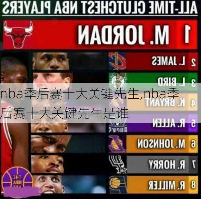 nba季后赛十大关键先生,nba季后赛十大关键先生是谁