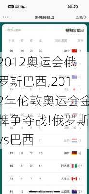 2012奥运会俄罗斯巴西,2012年伦敦奥运会金牌争夺战!俄罗斯vs巴西