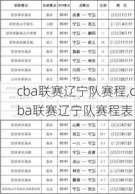 cba联赛辽宁队赛程,cba联赛辽宁队赛程表