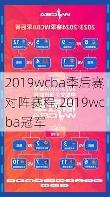 2019wcba季后赛对阵赛程,2019wcba冠军