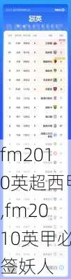 fm2010英超西甲,fm2010英甲必签妖人