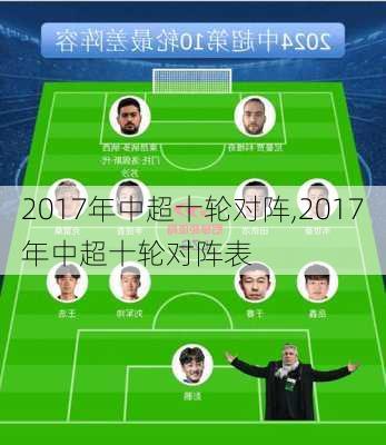 2017年中超十轮对阵,2017年中超十轮对阵表