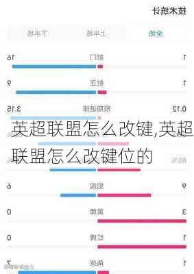 英超联盟怎么改键,英超联盟怎么改键位的