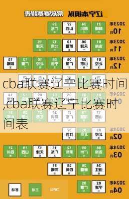 cba联赛辽宁比赛时间,cba联赛辽宁比赛时间表