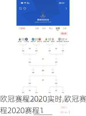 欧冠赛程2020实时,欧冠赛程2020赛程1