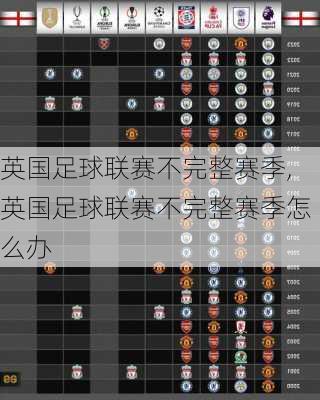 英国足球联赛不完整赛季,英国足球联赛不完整赛季怎么办