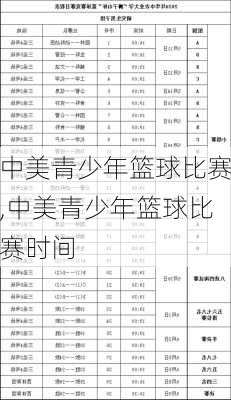 中美青少年篮球比赛,中美青少年篮球比赛时间