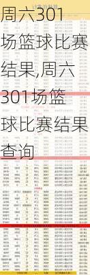 周六301场篮球比赛结果,周六301场篮球比赛结果查询