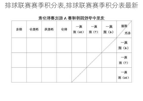 排球联赛赛季积分表,排球联赛赛季积分表最新