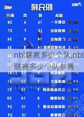 nbl联赛多少个队,nbl联赛多少个队参赛