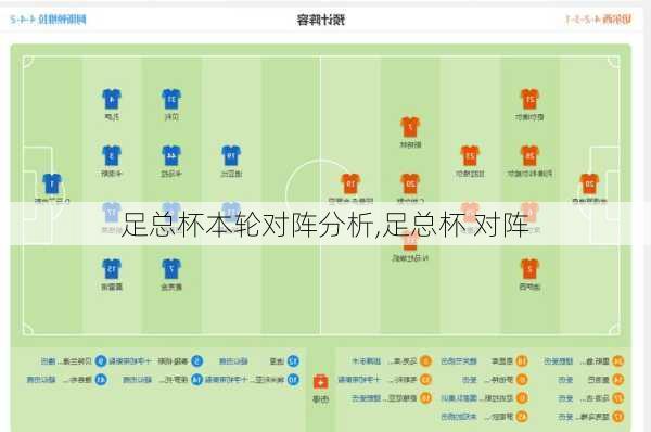 足总杯本轮对阵分析,足总杯 对阵