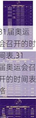 31届奥运会召开的时间表,31届奥运会召开的时间表格