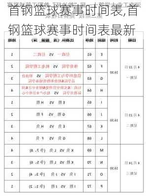 首钢篮球赛事时间表,首钢篮球赛事时间表最新