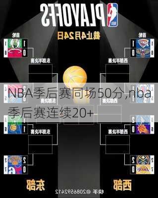 NBA季后赛同场50分,nba季后赛连续20+