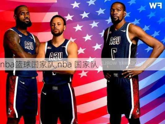 nba篮球国家队,nba 国家队