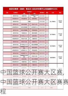 中国篮球公开赛大区赛,中国篮球公开赛大区赛赛程