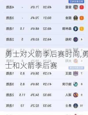 勇士对火箭季后赛时间,勇士和火箭季后赛