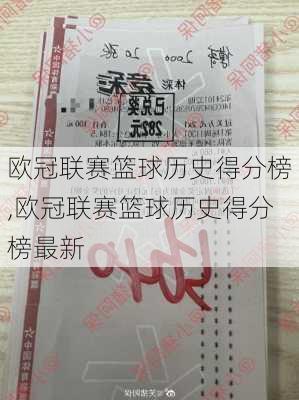 欧冠联赛篮球历史得分榜,欧冠联赛篮球历史得分榜最新