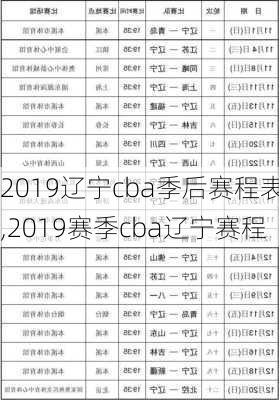 2019辽宁cba季后赛程表,2019赛季cba辽宁赛程