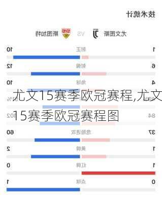 尤文15赛季欧冠赛程,尤文15赛季欧冠赛程图