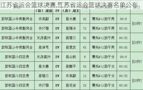 江苏省运会篮球决赛,江苏省运会篮球决赛名单公布