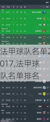 法甲球队名单2017,法甲球队名单排名