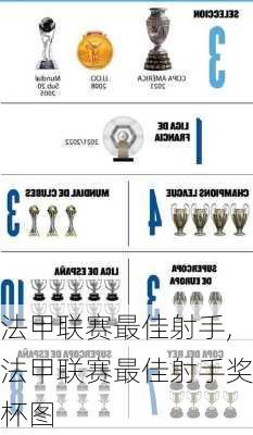 法甲联赛最佳射手,法甲联赛最佳射手奖杯图