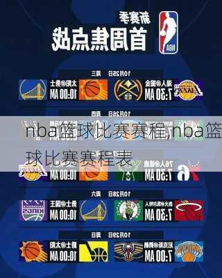 nba篮球比赛赛程,nba篮球比赛赛程表