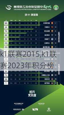 k1联赛2015,k1联赛2023年积分榜