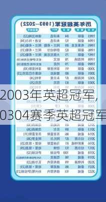 2003年英超冠军,0304赛季英超冠军