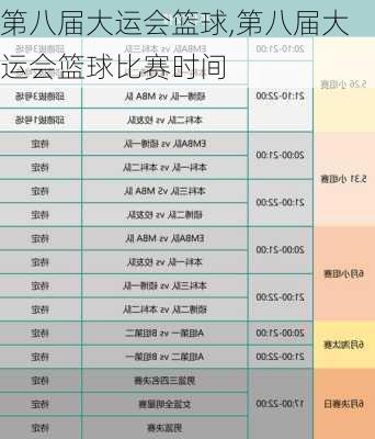 第八届大运会篮球,第八届大运会篮球比赛时间