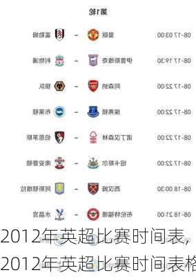 2012年英超比赛时间表,2012年英超比赛时间表格